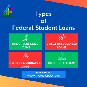 Types of Federal Student Loans; Direct Subsidized Loans; Direct Unsubsidized Loans; Direct PLUS Loans; Direct Consolidation Loans;